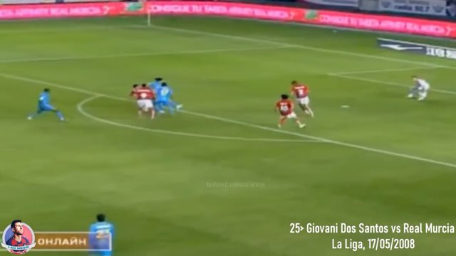 Messi Assist #25 vs Real Murcia