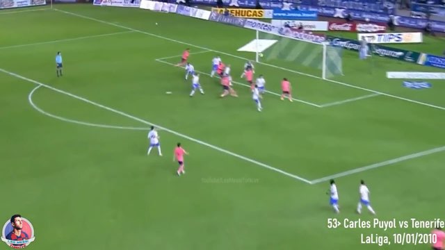 Messi Assist #53 vs Tenerife