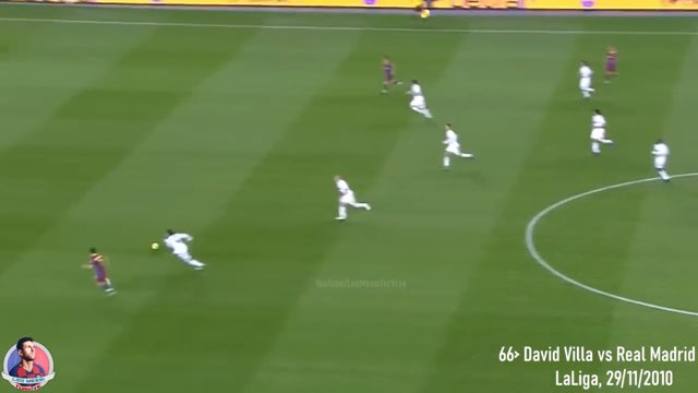 Messi Assist #66 vs Real Madrid