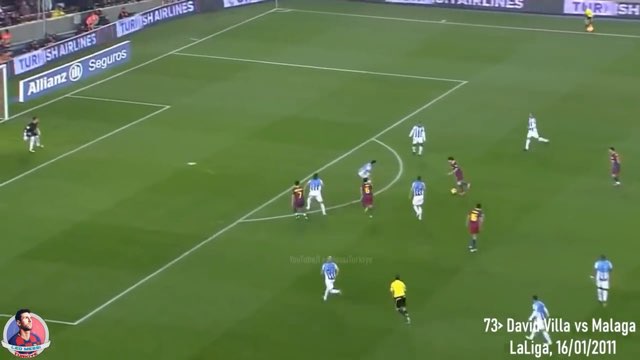 Messi Assist #73 vs Málaga