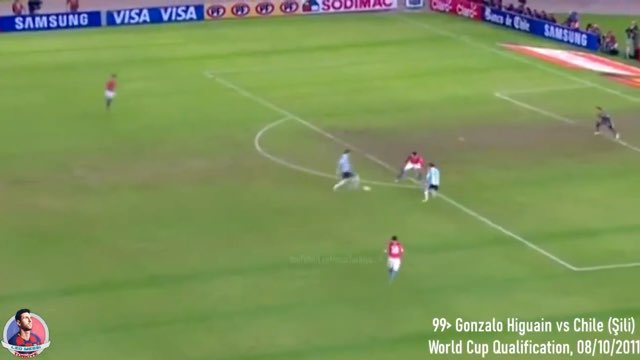 Messi Assist #99 vs Chile