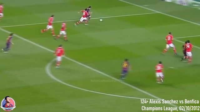 Messi Assist #125 vs Benfica
