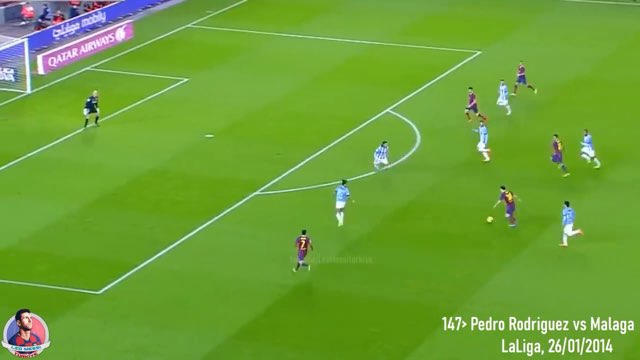 Messi Assist #148 vs Málaga