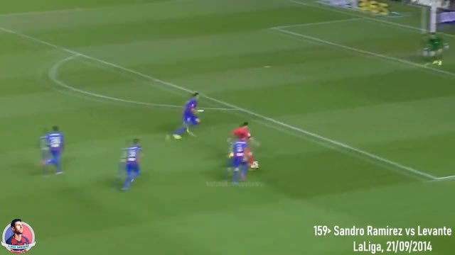 Messi Assist #160 vs Levante