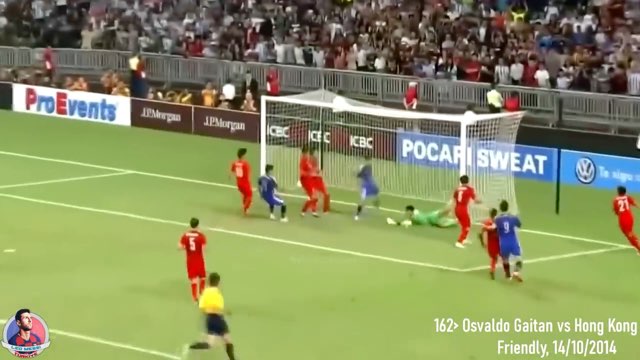 Messi Assist #163 vs Hong Kong