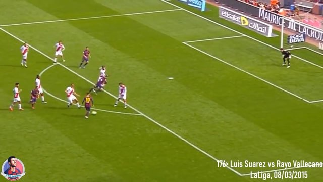 Messi Assist #176 vs Rayo Vallecano