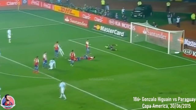 Messi Assist #186 vs Levante