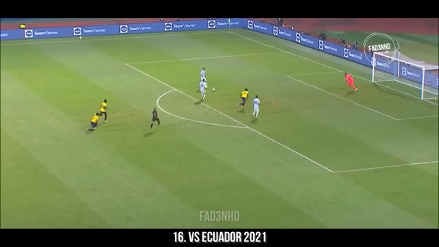 Messi Assist #314