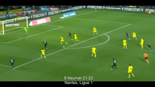 Messi Assist #323