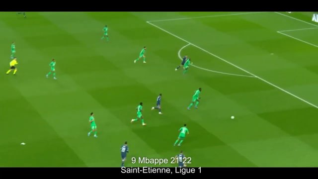 Messi Assist #324