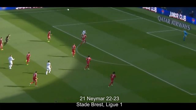 Messi Assist #338