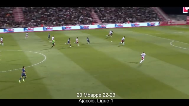 Messi Assist #340