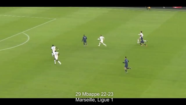 Messi Assist #350