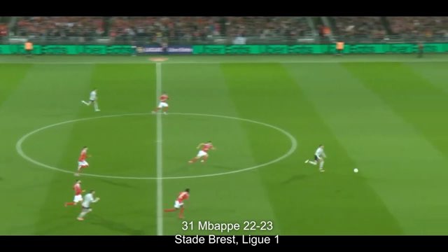 Messi Assist #352