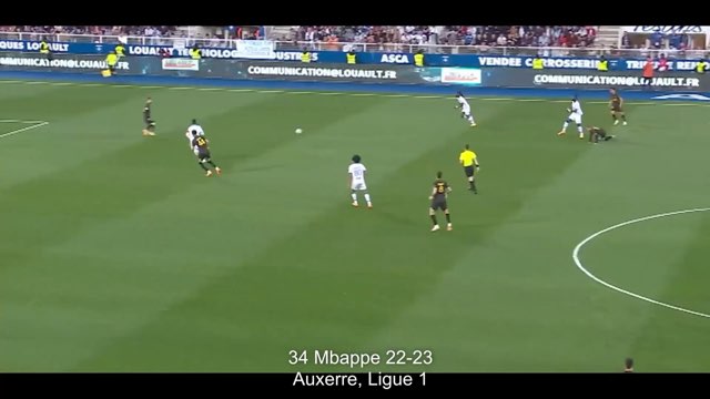 Messi Assist #356