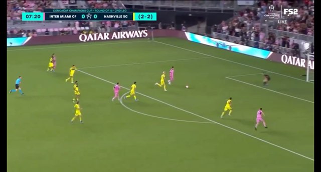 Messi Assist #363