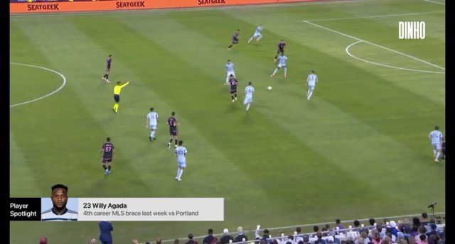 Messi Assist #365