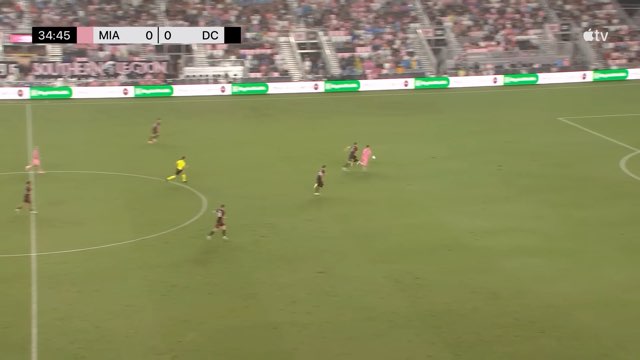 Messi Assist #391
