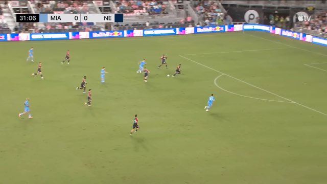 Messi Assist #393