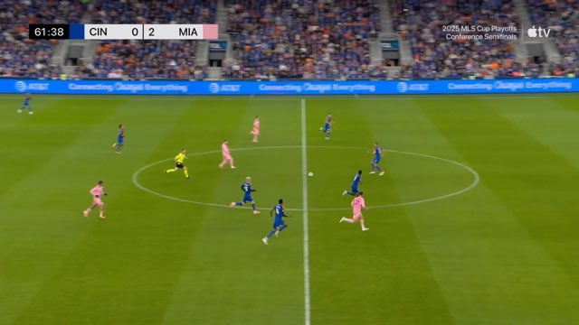 Messi Assist #403