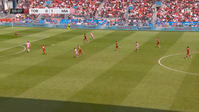 Messi Assist #409