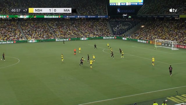 Messi Assist #420
