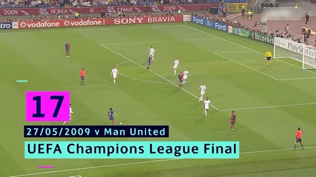Messi Goal #92 vs Manchester United