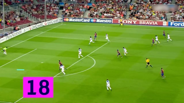 Messi Goal #100 vs Dynamo Kyiv