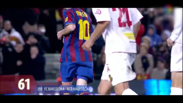 Messi Goal #102 vs Real Mallorca
