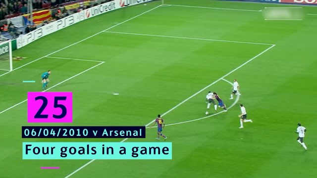 Messi Goal #132 vs Arsenal
