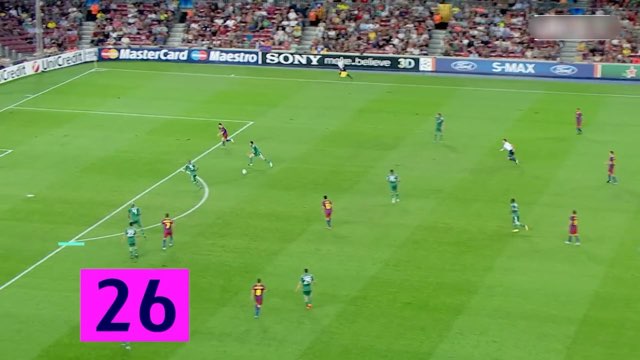 Messi Goal #146 vs Panathinaikos