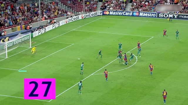 Messi Goal #147 vs Panathinaikos