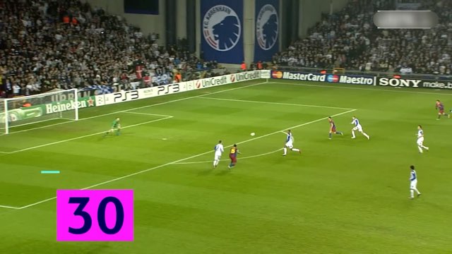 Messi Goal #156 vs FC Copenhagen
