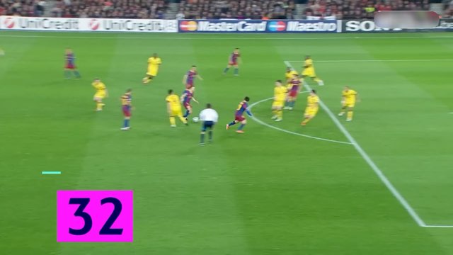 Messi Goal #187 vs Arsenal