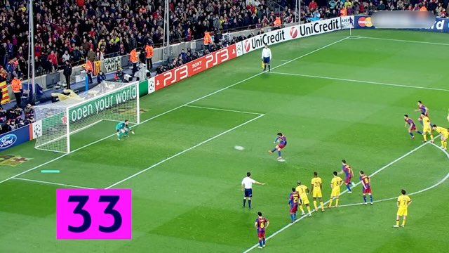 Messi Goal #188 vs Arsenal