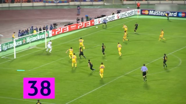 Messi Goal #210 vs BATE Borisov