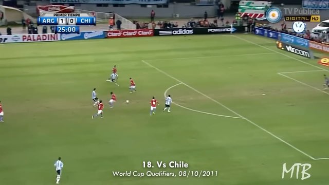 Messi Goal #212 vs Chile