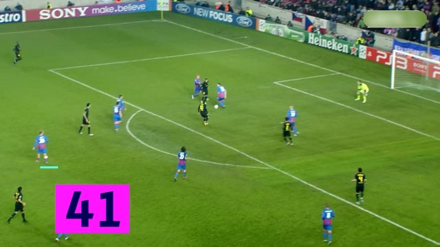 Messi Goal #219 vs Viktoria Plzen