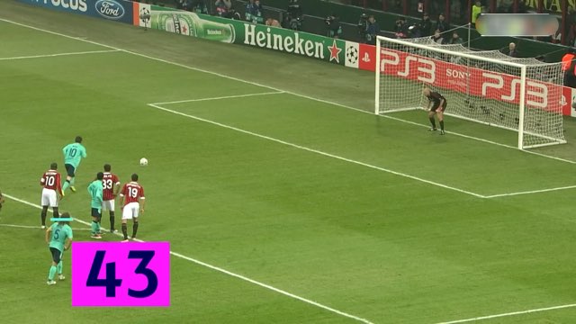 Messi Goal #224 vs AC Milan