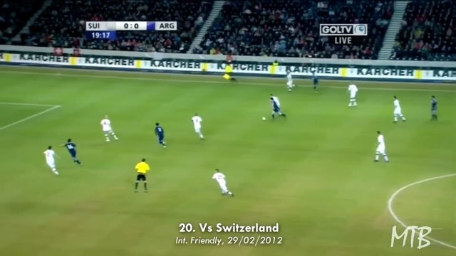 Messi Goal #243 vs Switzerland