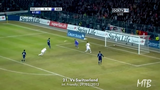 Messi Goal #244 vs Switzerland
