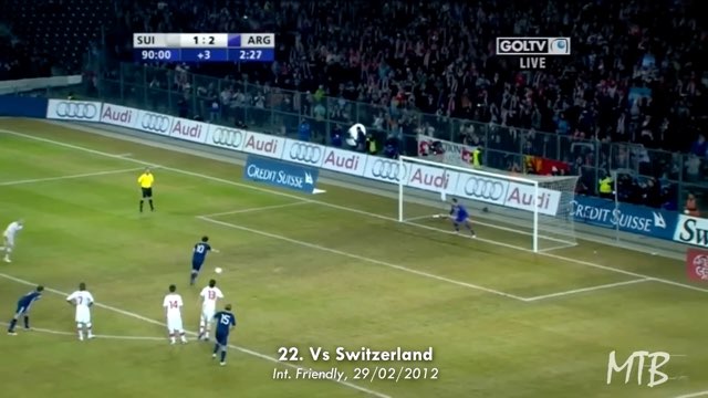 Messi Goal #245 vs Switzerland