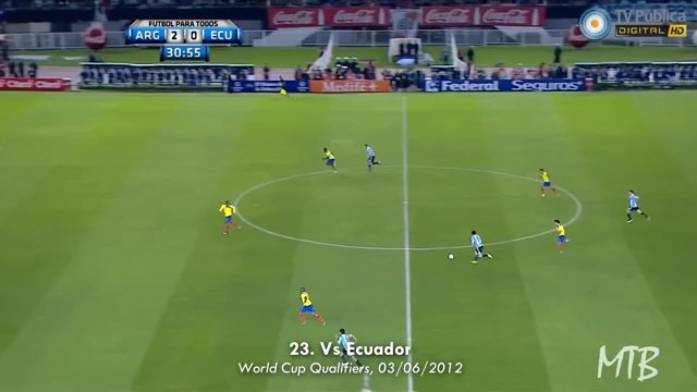 Messi Goal #276 vs Ecuador