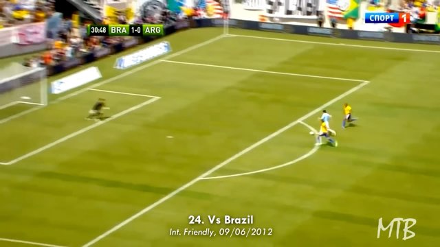 Messi Goal #277 vs Brazil