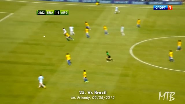 Messi Goal #278 vs Brazil