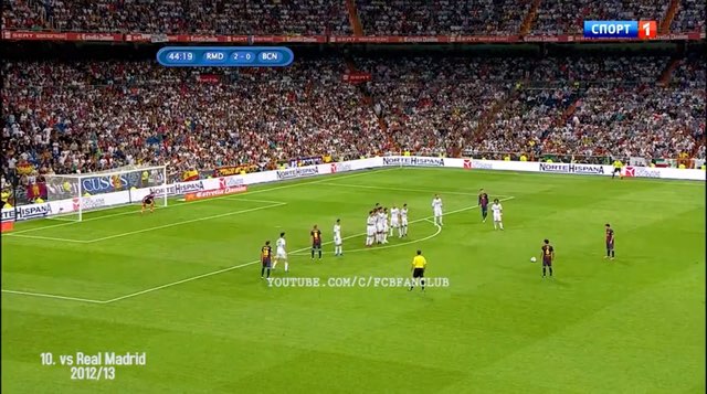 Messi Goal #286 vs Real Madrid