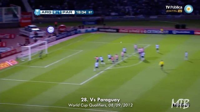 Messi Goal #287 vs Paraguay