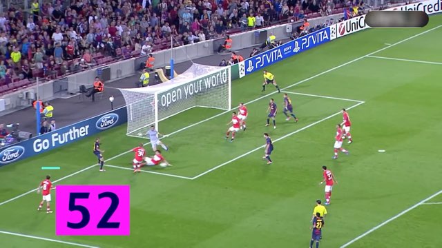 Messi Goal #290 vs Spartak Moscow