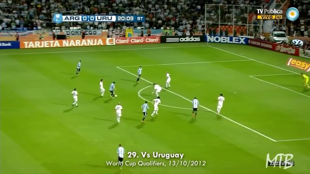 Messi Goal #294 vs Uruguay