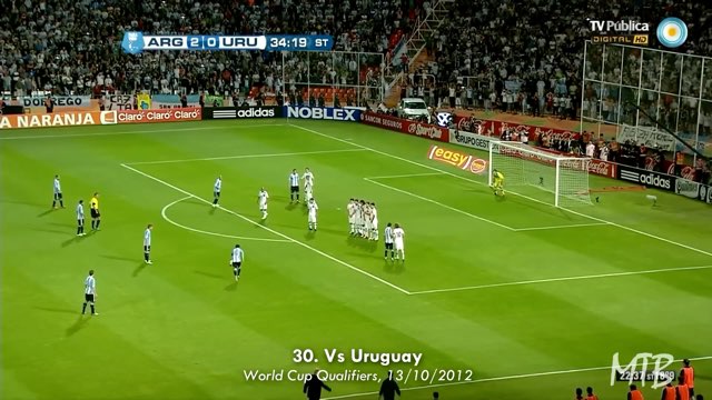 Messi Goal #295 vs Uruguay